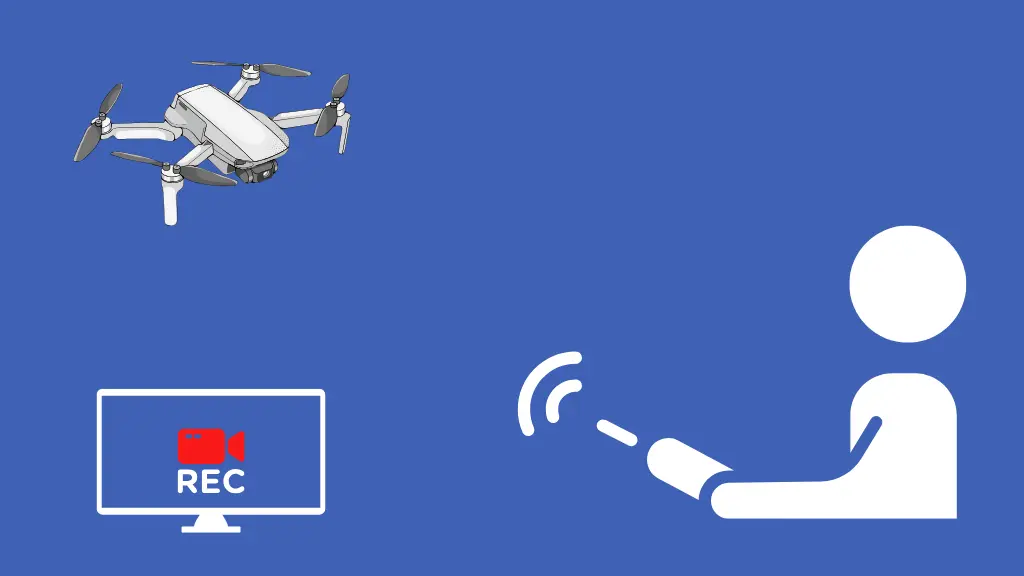 cuanto cuesta un video con drone
