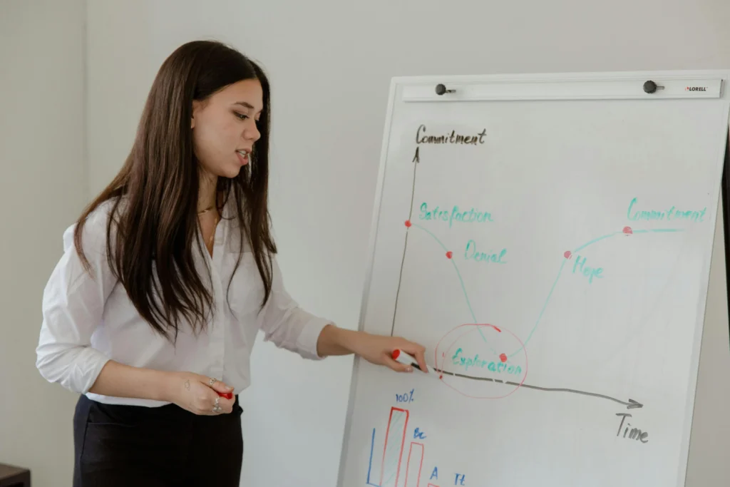 Imagen ilustrativa de un taller de marketing para equipos